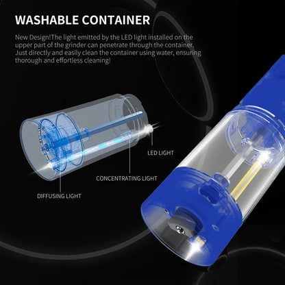 SpiceGrind – Electric Salt & Pepper Grinder