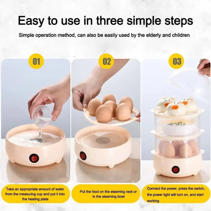 EggMaster – Double-Layer Electric Egg Boiler &amp; Steamer