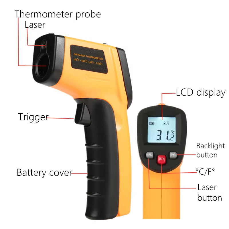 HeatScan – Handheld Laser Thermometer
