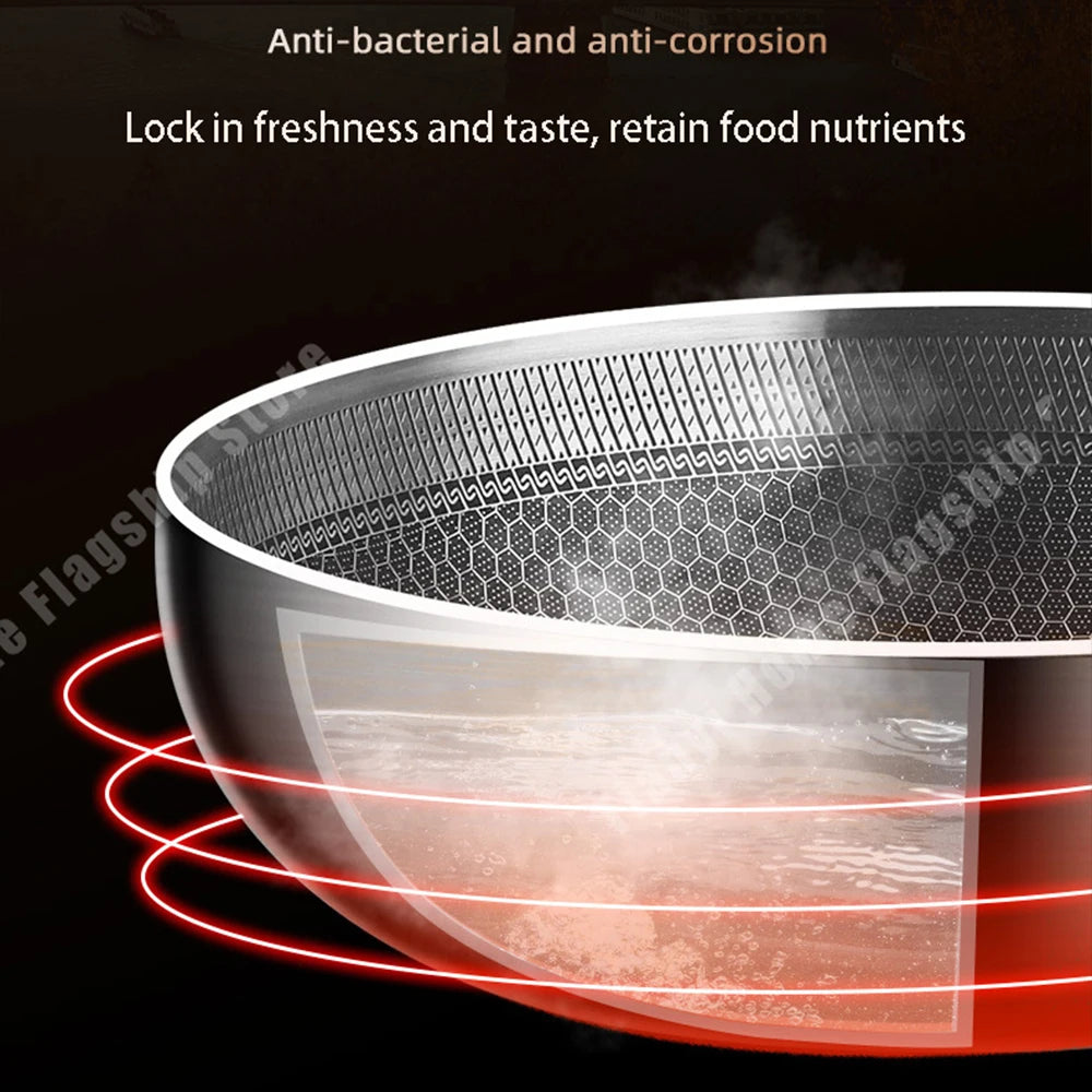 HexaPan – Stainless Steel Honeycomb Frying Pan