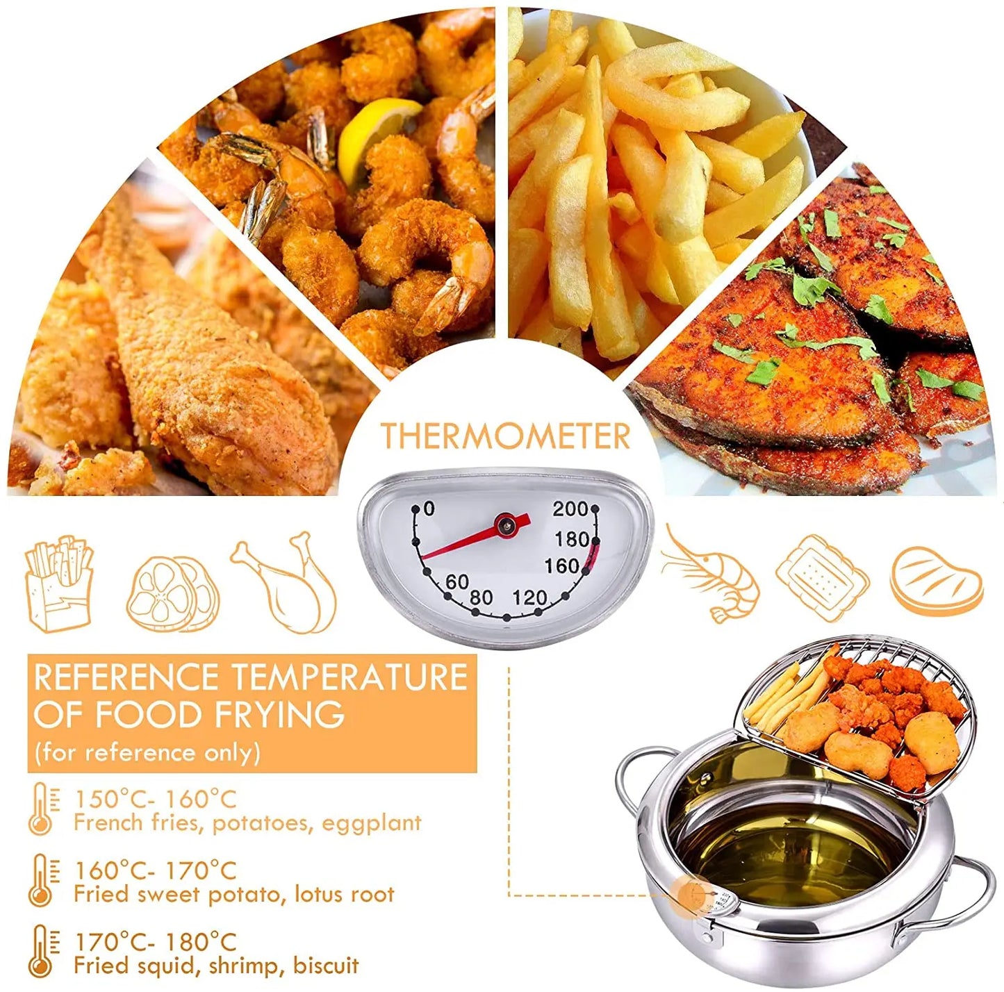 FryMaster – Japanese Tempura Frying Pot