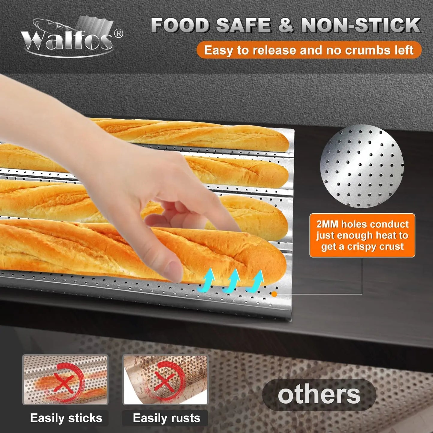 Walfos – French Baguette Wave Baking Pan