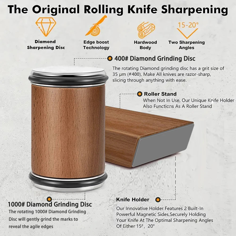 Sharplinea – Rolling Knife Sharpener Kit