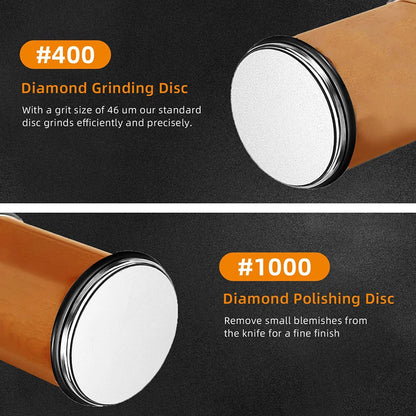 Sharplinea – Rolling Knife Sharpener Kit