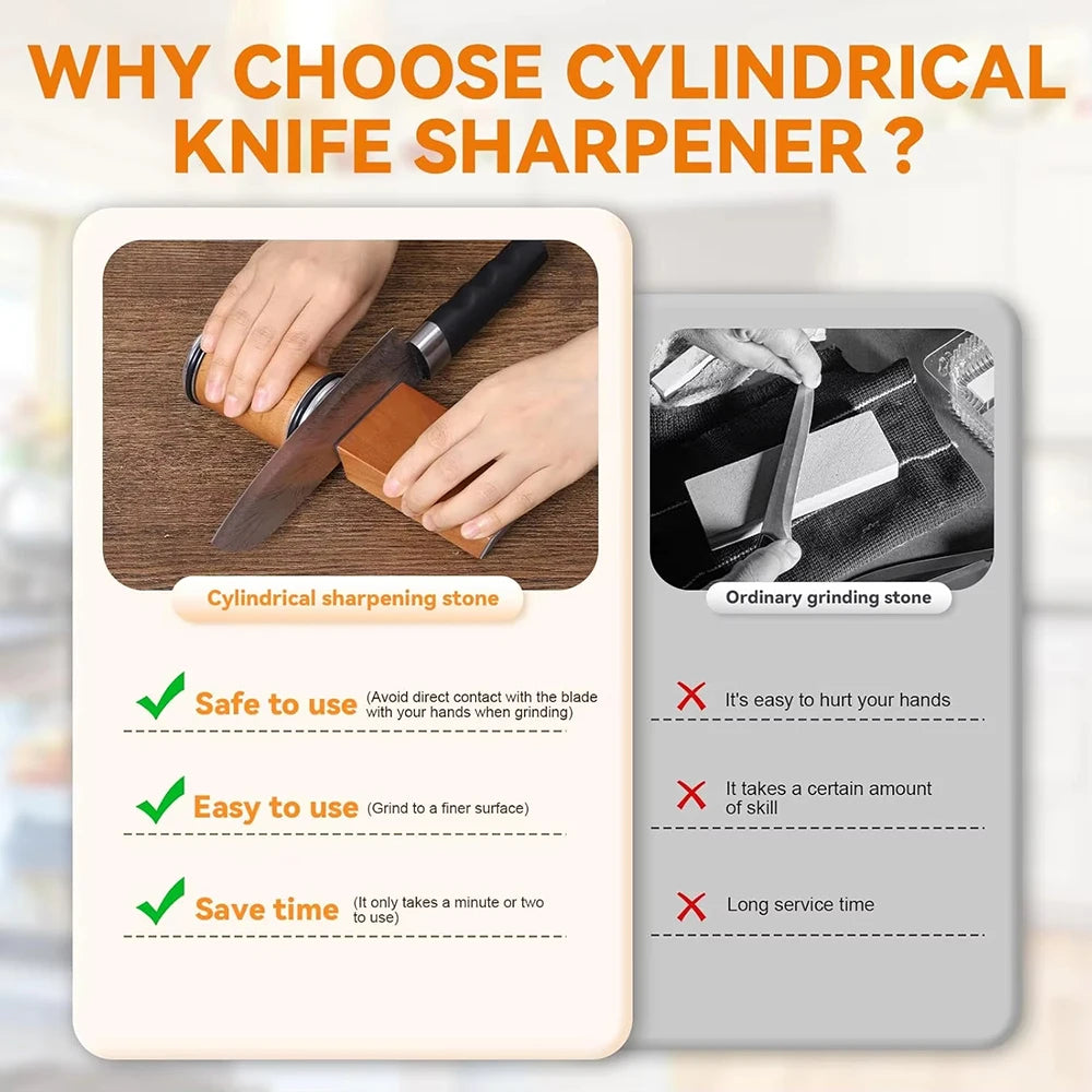 Sharplinea – Rolling Knife Sharpener Kit