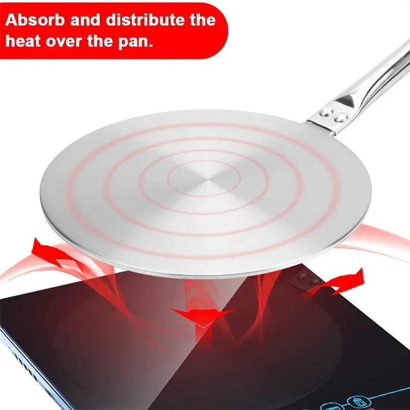 Thermara – Stainless Steel Heat Diffuser Plate
