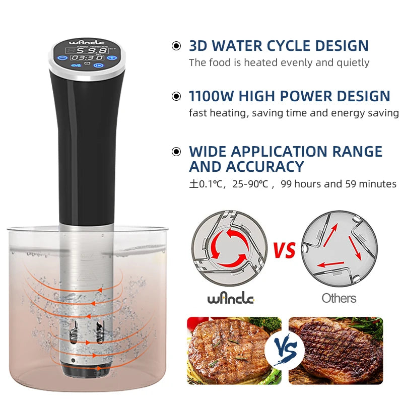 Wancle – Precision Cooker