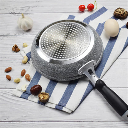 Stonevia – 20cm Durable Non-Stick Frying Pan